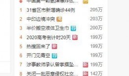 吃瓜群众专栏 微博,揭秘微博热点背后的故事”