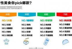 吃瓜群众专栏 微博,揭秘微博热点背后的故事”